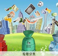 生活垃圾就該這樣分類環保