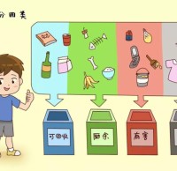 垃圾分類你教會小朋友了嗎？